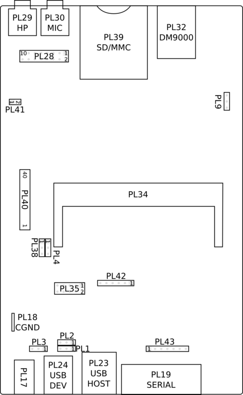 BBD20EUROU connector layout