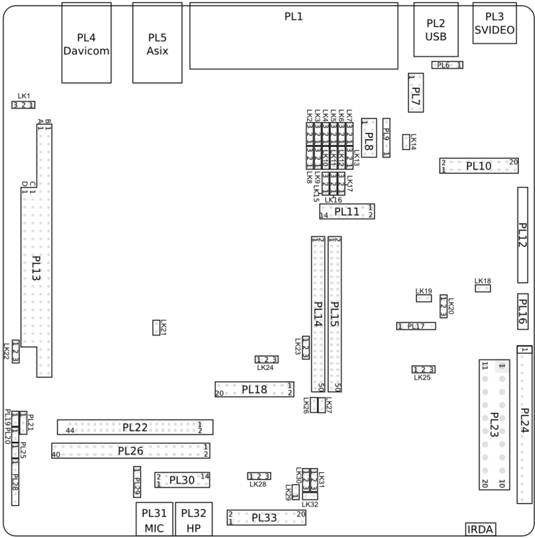 EB2410ITX connector layout